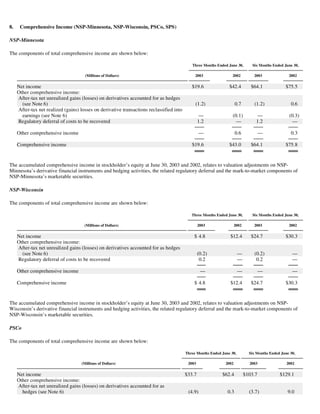 xcel energy 10q 2q03_util