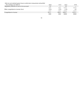 xcel energy 10q 2q03_util