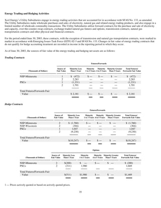 xcel energy 10q 2q03_util