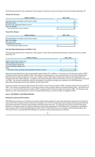 xcel energy NSPM_Q305_10Q
