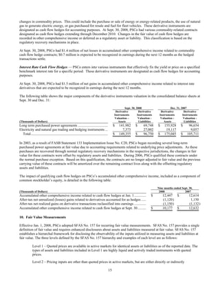 xcel energy PSCo_10Q_Q32008