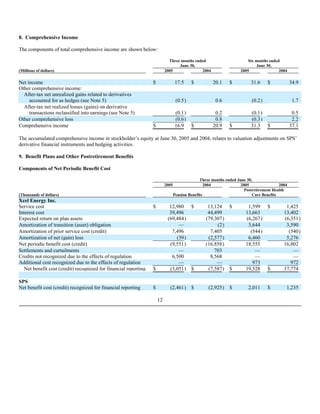 xcel energy SPS_Q2_10Q