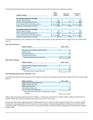 xcel energy SPS_Q2_10Q