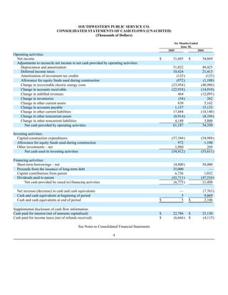xcel energy SPS_Q2_10Q