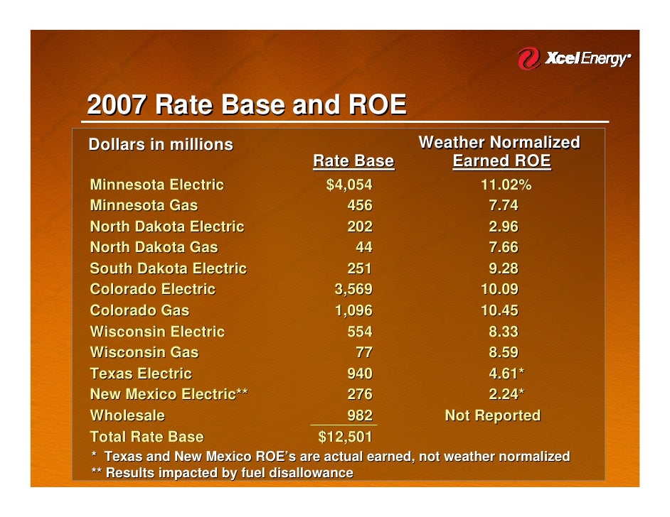 Electric Rates Xcel Energy Electric Rates Wisconsin