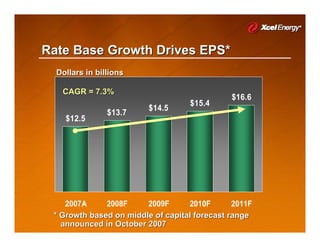 xcel energy AGA_Meeting_10-2-08