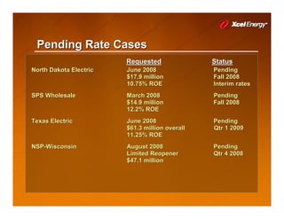 xcel energy AGA_Meeting_10-2-08