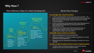 Building Together Algiers Smart City - Smart Cities Summit 2018 ...