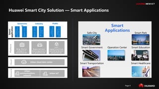 Building Together Algiers Smart City - Smart Cities Summit 2018 ...