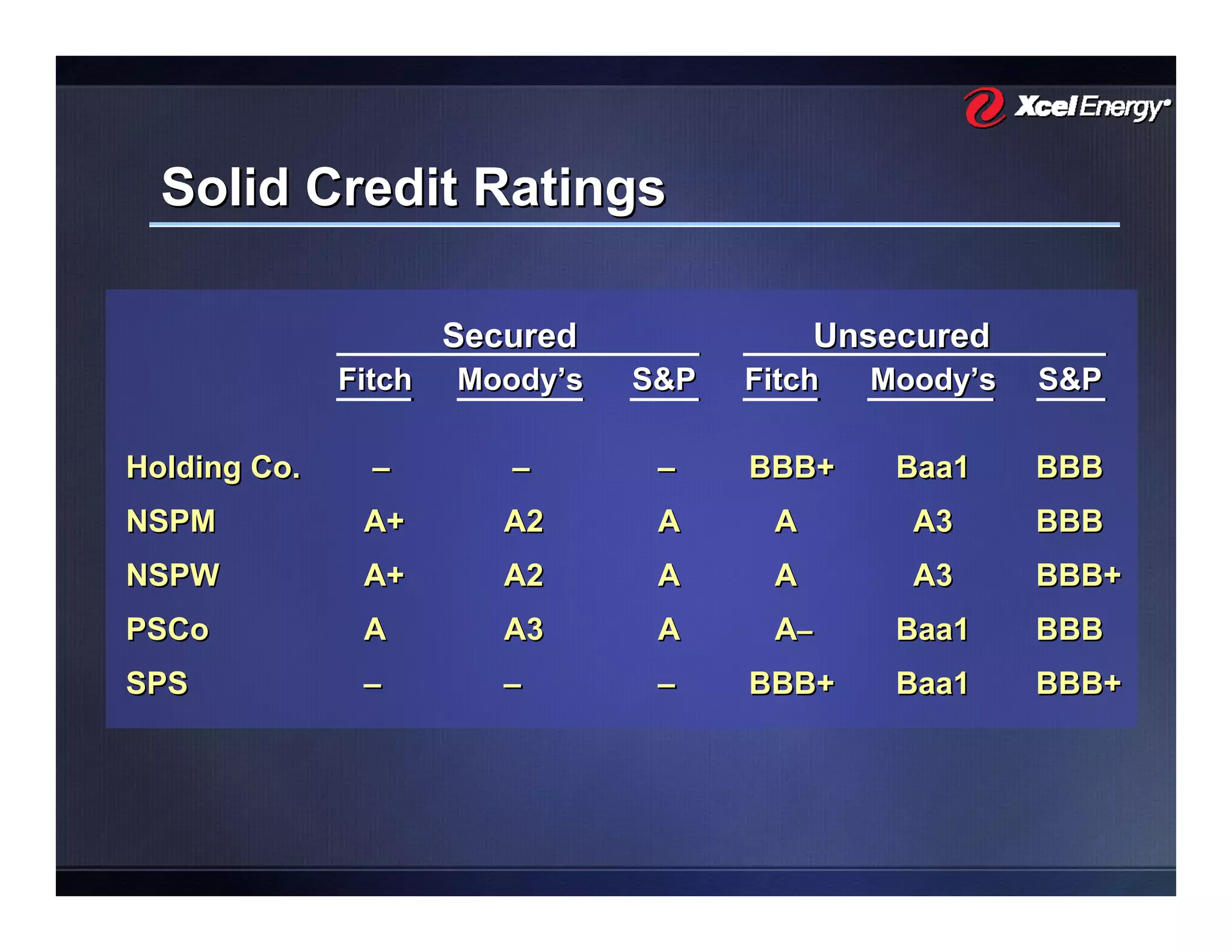 xcel energy  AGA_May_2008