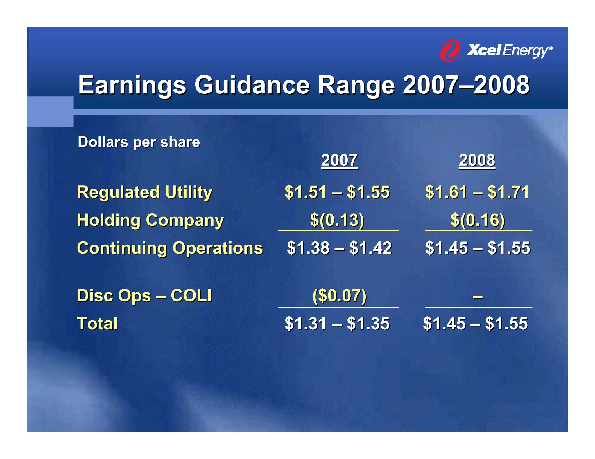 xcel energy Berenson WSA_SECDec2007