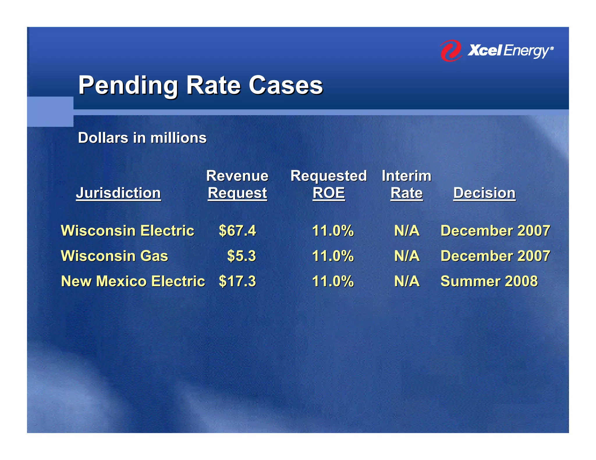 xcel energy Berenson WSA_SECDec2007