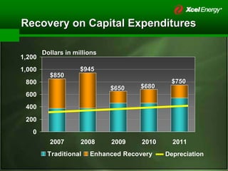 4TTPSCo_Plan_Xcel_Energy_12052007