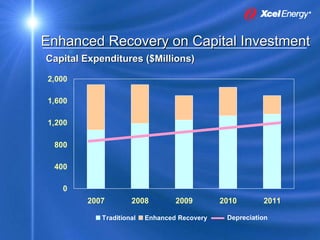 xcel energy 8_16_2007KohlerPresentation8172007SEC