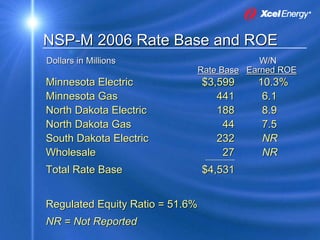 xcel energy 8_16_2007KohlerPresentation8172007SEC