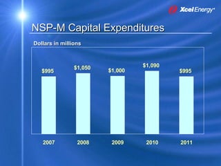 xcel energy 8_16_2007KohlerPresentation8172007SEC