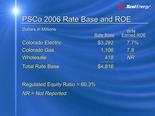 xcel energy 8_16_2007KohlerPresentation8172007SEC