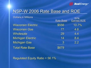 xcel energy 8_16_2007KohlerPresentation8172007SEC