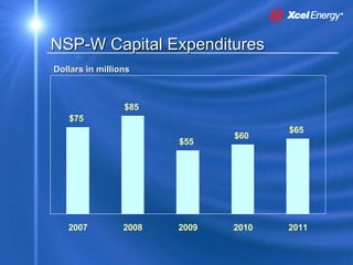 xcel energy 8_16_2007KohlerPresentation8172007SEC