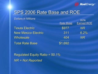 xcel energy 8_16_2007KohlerPresentation8172007SEC