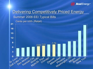 xcel energy 8_16_2007KohlerPresentation8172007SEC