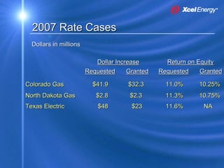 xcel energy 8_16_2007KohlerPresentation8172007SEC