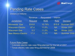 xcel energy 8_16_2007KohlerPresentation8172007SEC