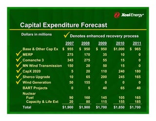 xcel energy  5_25CanadianPresentation2007