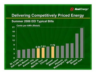 xcel energy  5_25CanadianPresentation2007