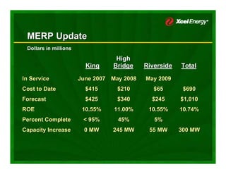 xcel energy  5_25CanadianPresentation2007
