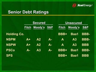 xcel energy  3_19_2007MidwestInvMtgsSECMarch2007