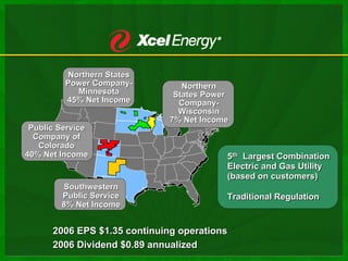 xcel energy  3_19_2007MidwestInvMtgsSECMarch2007