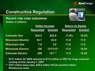 xcel energy 12_6XcelUtilityWeekSECwAppendix12062006