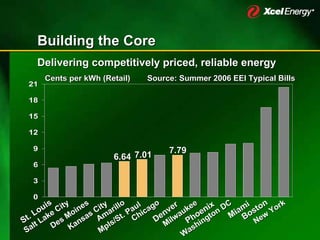 xcel energy 12_6XcelUtilityWeekSECwAppendix12062006