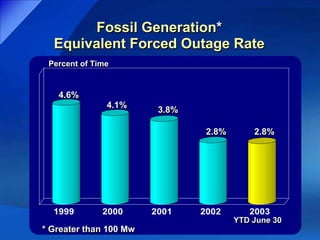 xcel energy  BofA_09/16/03