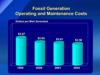 xcel energy  BofA_09/16/03