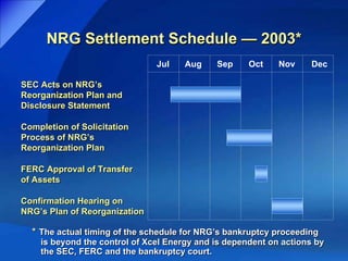 xcel energy  BofA_09/16/03