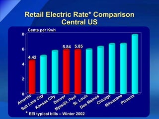 xcel energy  BofA_09/16/03