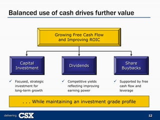 csx  Bear_Stearns_Presentation_5-7-07_FINAL-REF23729