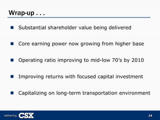 csx  Bear_Stearns_Presentation_5-7-07_FINAL-REF23729