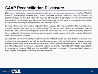 csx  Bear_Stearns_Presentation_5-7-07_FINAL-REF23729