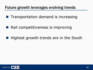 csx  2006_Merrill_Lynch_Presentation_FINAL-REF22975