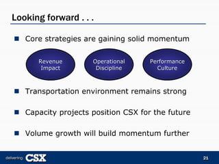 csx  2006_Merrill_Lynch_Presentation_FINAL-REF22975