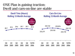 csx BBT_White_background-REF22571