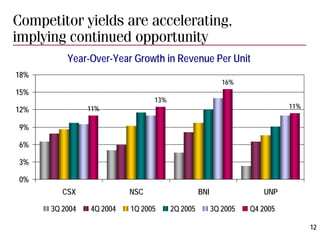 csx BBT_White_background-REF22571