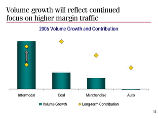 csx BBT_White_background-REF22571