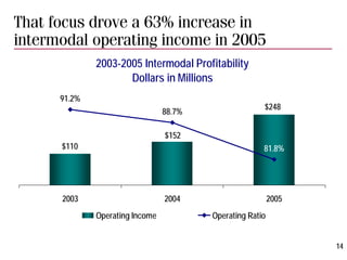 csx BBT_White_background-REF22571