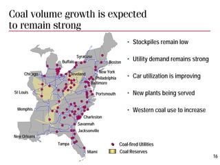 csx BBT_White_background-REF22571