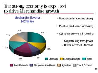 csx BBT_White_background-REF22571