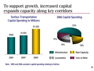csx BBT_White_background-REF22571